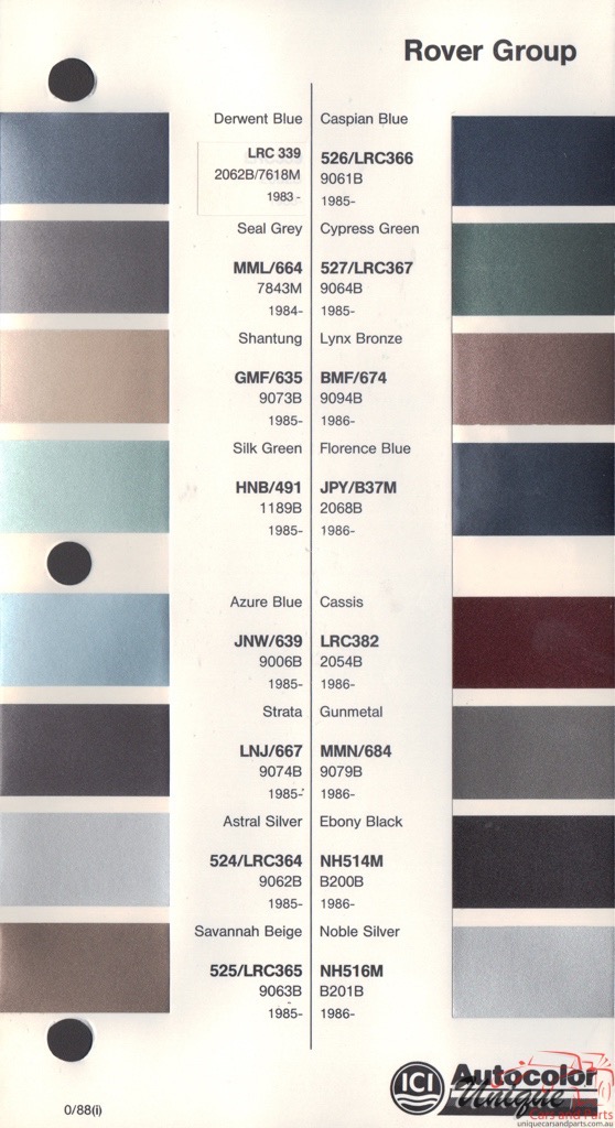 1983 - 1988 Rover Paint Charts Autocolor